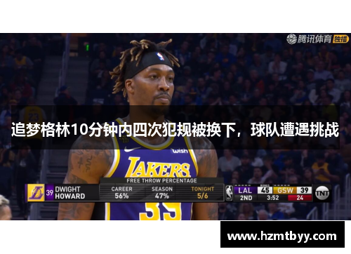 追梦格林10分钟内四次犯规被换下，球队遭遇挑战